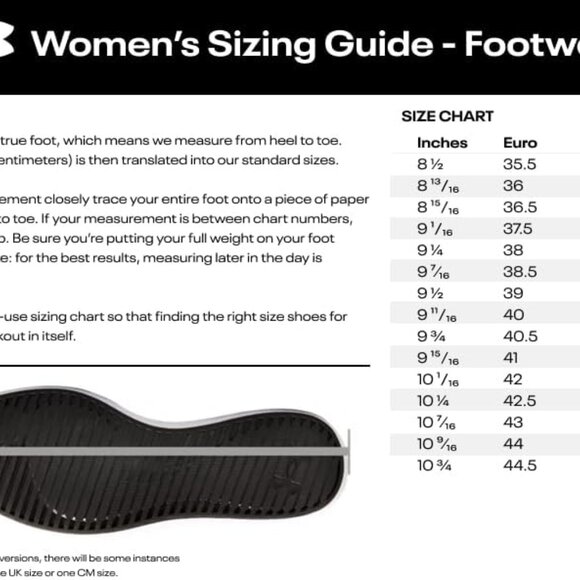 Unisex Rubber Slide Sandals 9.5 Women/8 Men Slip On Comfortable Grip - Picture 5 of 6